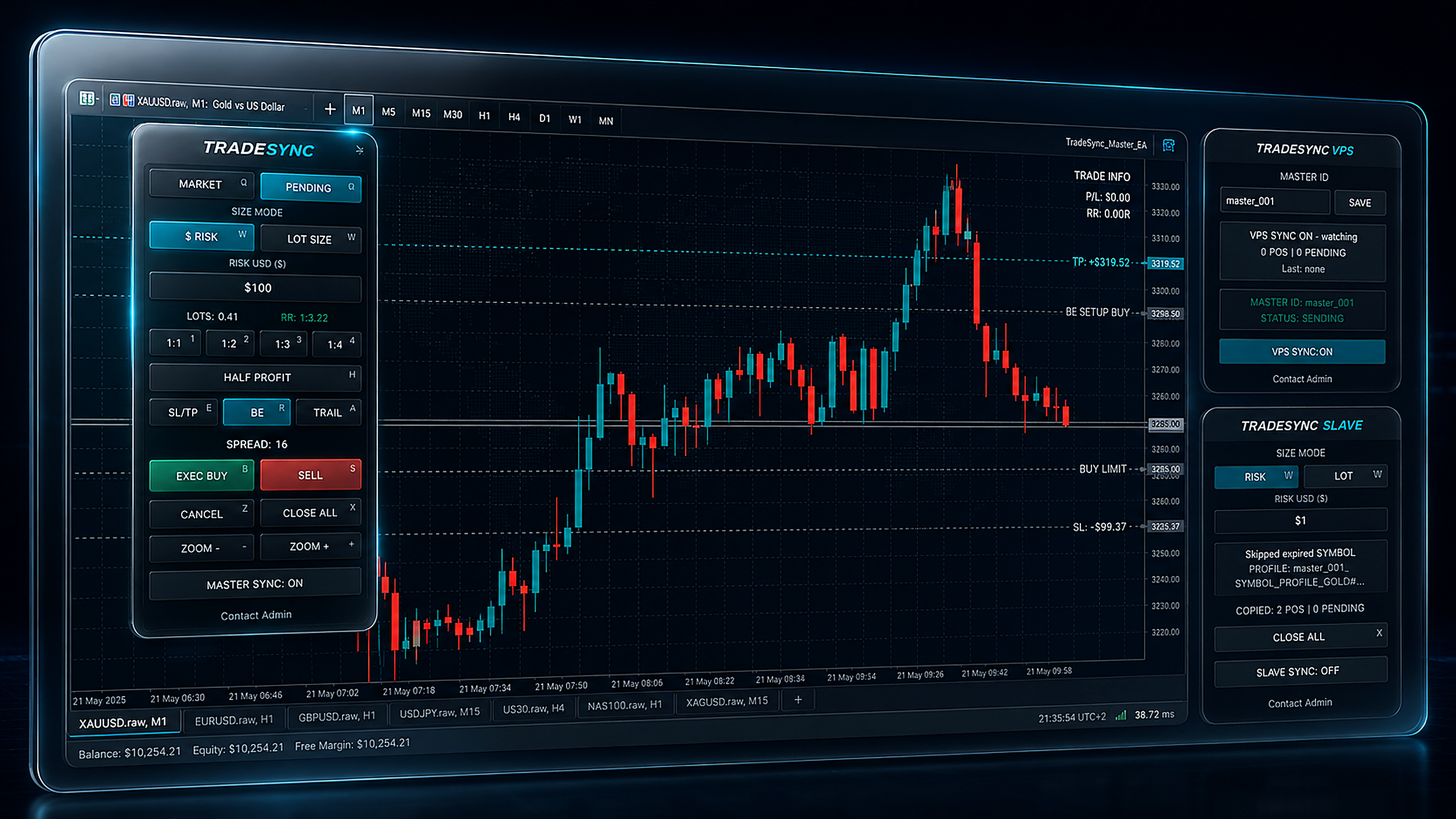 TradeSync glass style preview showing Master EA, chart, VPS, and Slave panels